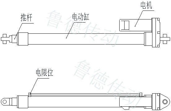 電動推桿