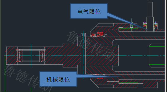 電動推桿