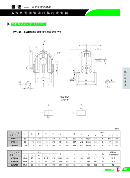 CWU圓弧圓柱<strong>蝸桿減速機</strong>外形參數