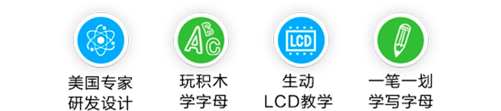 集字母積木、電子屏和畫板、背包為一體的“三合一小書包”