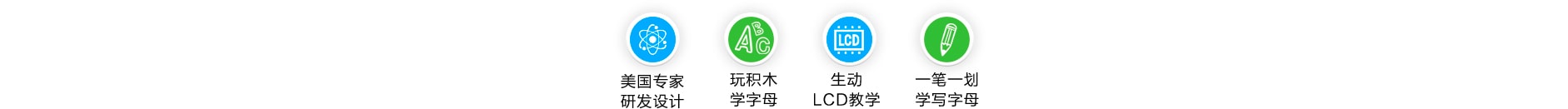 集字母積木、電子屏和畫板、背包為一體的“三合一小書包”